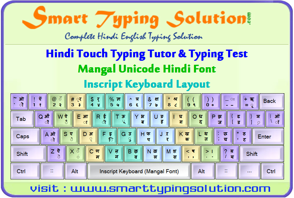 devanagari script keyboard